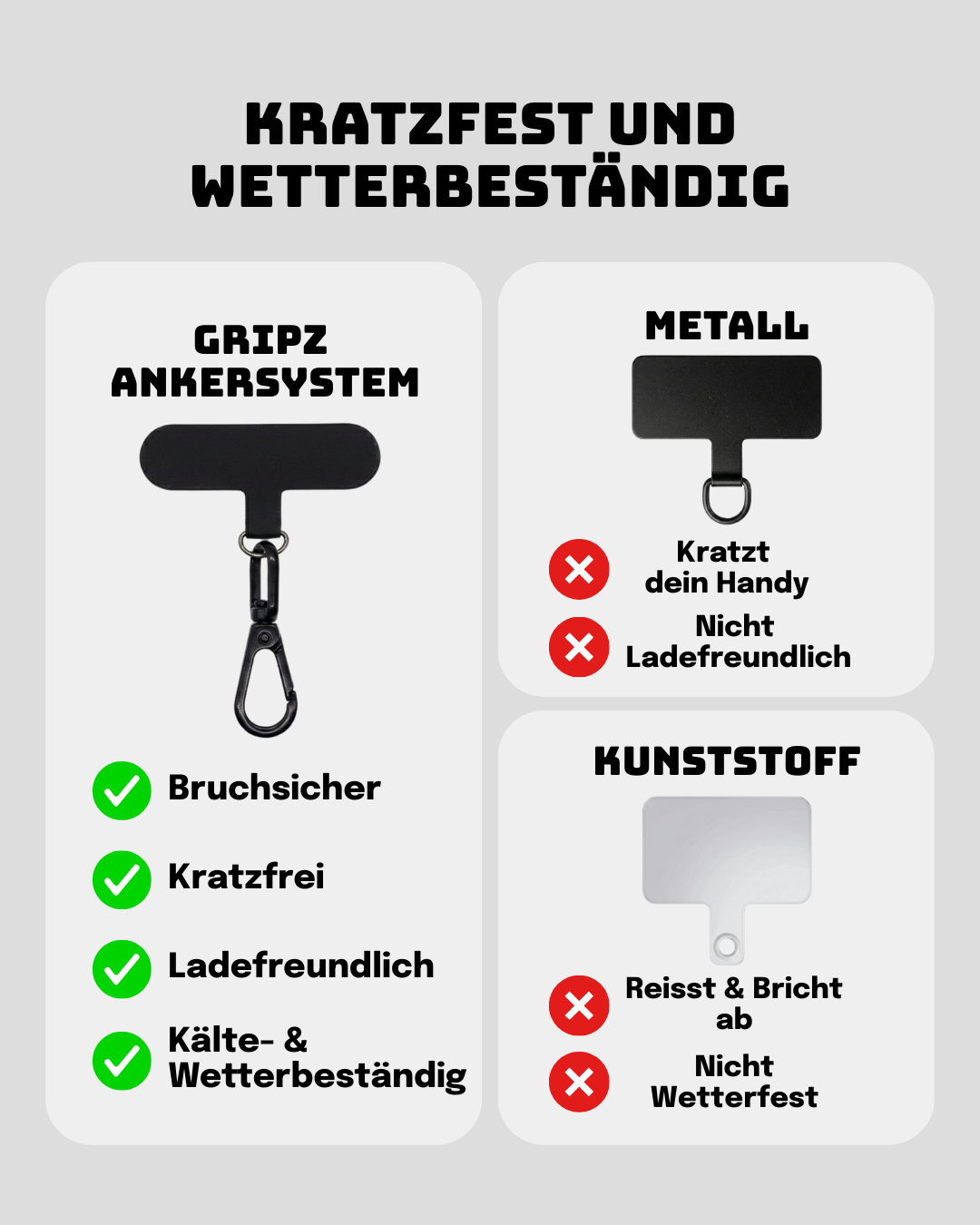 Gripz Handysicherung
